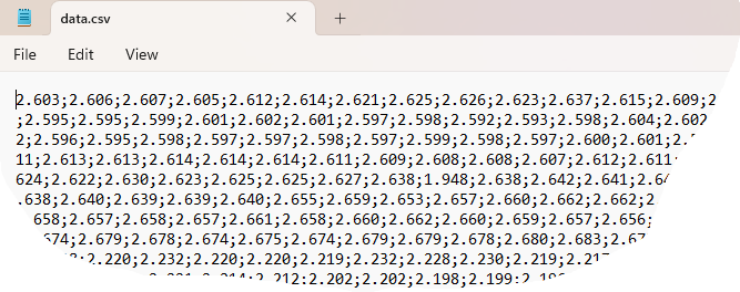 Sparsely data no header