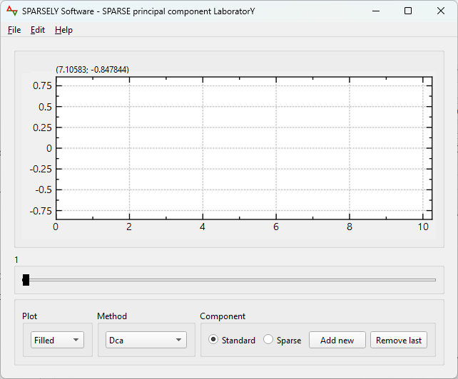 Sparsely data loaded