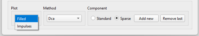 Sparsely plot types