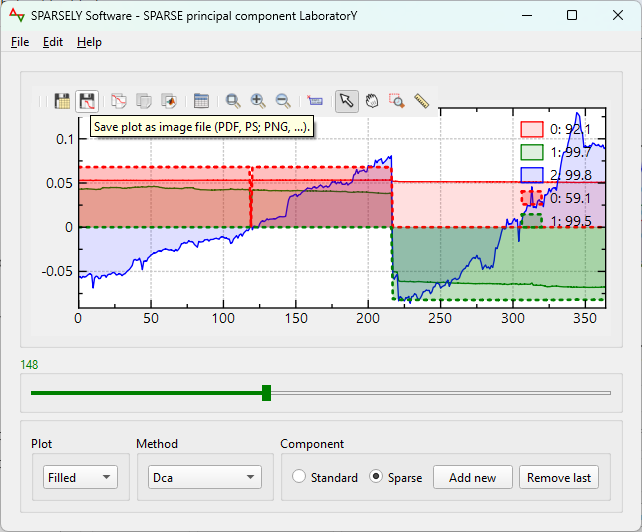 Sparsely save plot